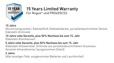 Napoleon Garantie für Rogue Serie